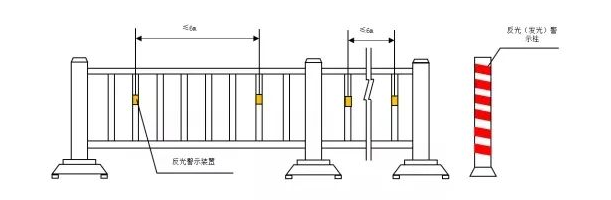 市政护栏